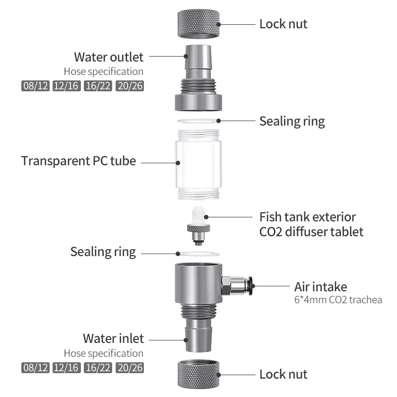 Week Aqua Aquatic External Co2 - Planted Aquarium Equipment 评论和价格